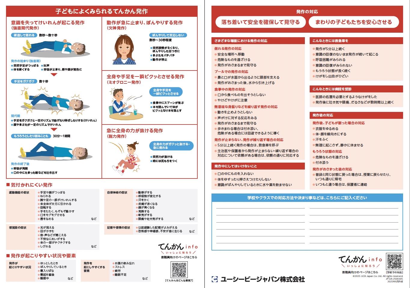 一覧で見るてんかん発作の症状と対応